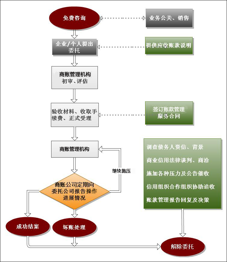 &#31859;&#20848;&#24179;&#21488;&#45;&#31859;&#20848;&#40;&#20013;&#22269;&#41;