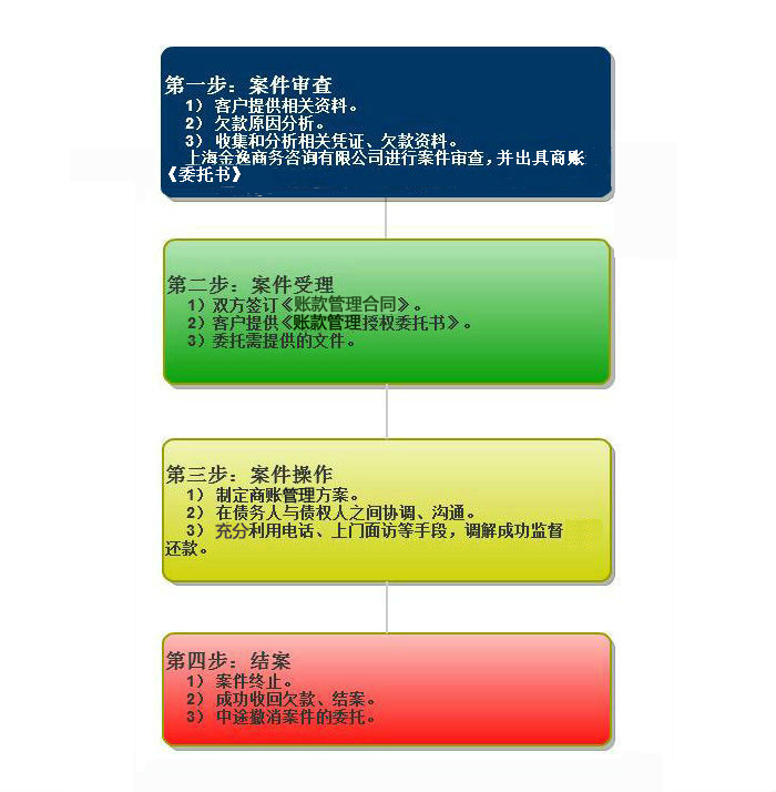 &#31859;&#20848;&#24179;&#21488;&#45;&#31859;&#20848;&#40;&#20013;&#22269;&#41;